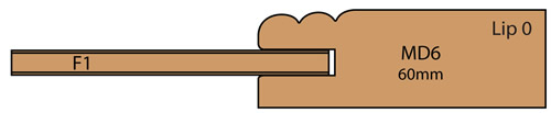 cross section of Kent Mitered Kitchen Cabinet Door